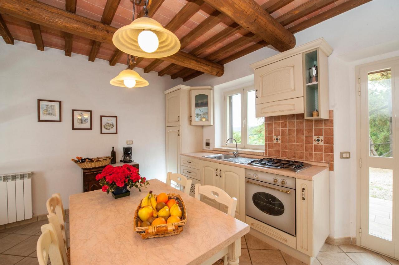 Panorama-Ferien-Toscana Your Cozy And Fully Equipped Vacation Home Massa Marittima Exterior photo